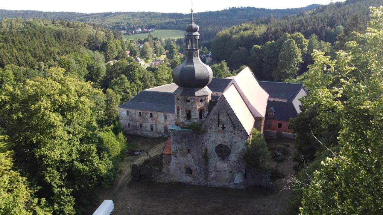Hotel Maringotka Na Samote Na Kozi Farme à Pobezovice Extérieur photo